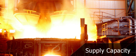 Supply Capacity
