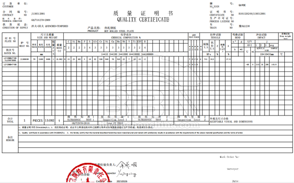 Q690D steel plate MTC