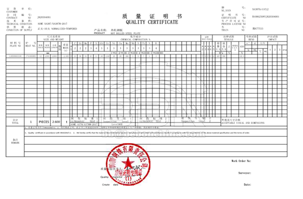 SA387Gr12Cl2 and SA387Gr11Cl2 steel plates marking check: