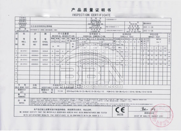 3280 tons S235JR and S355JR steel plates to Angola