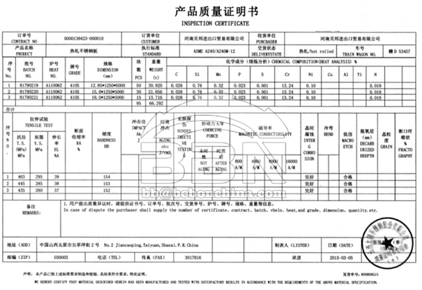 Shipping 937.6 tons Hot rolled stainless steel plate to USA in 2012