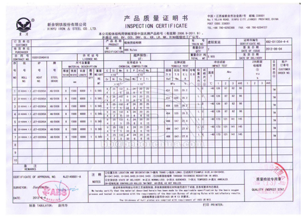 ABS EH36 steel plate