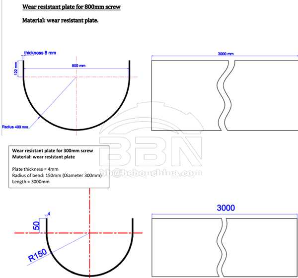 1200PCS WEAR RESISTANT ROLL BENDING TO WEST AFRICA