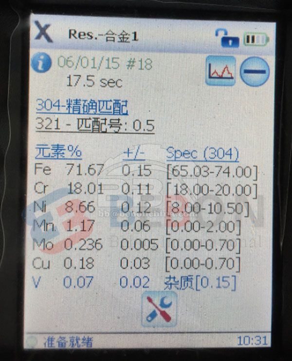 Cold rolled stainless steel plate PMI test