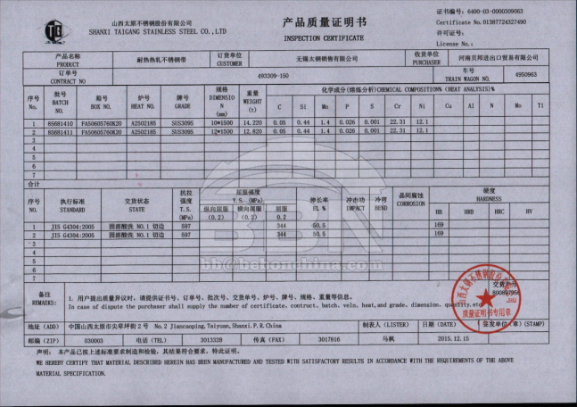 stainless steel plates