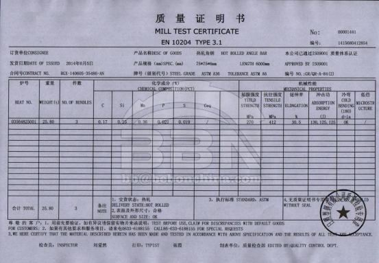 2700 tons A36 angle steel to Saudi Electricity in Saudi Arabia