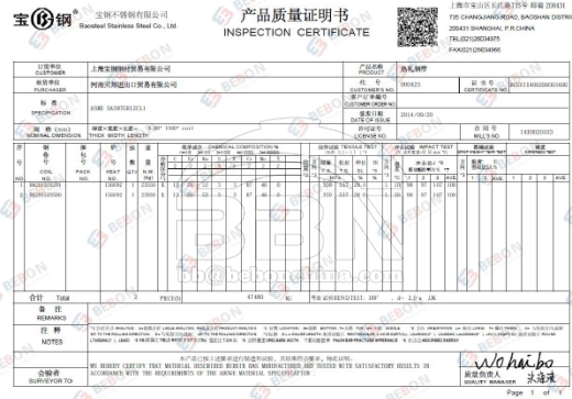 4320 tons ASTM A387Gr.12 CL1 steel plate to Myanmar