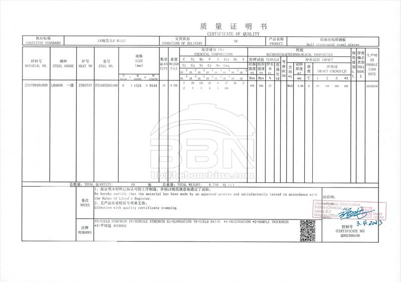 LR AH36 Steel Plates