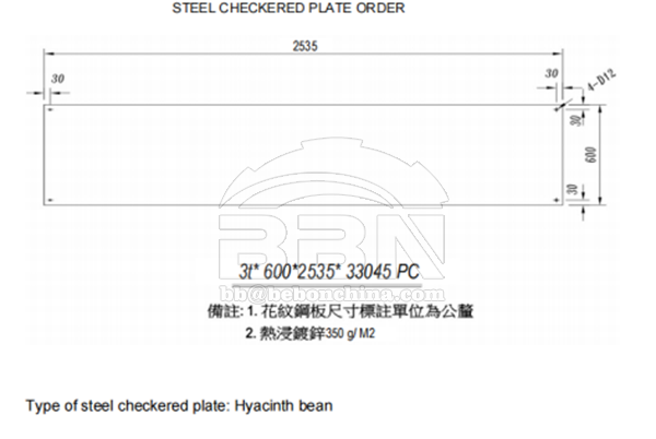 SS400 Checkered Plates