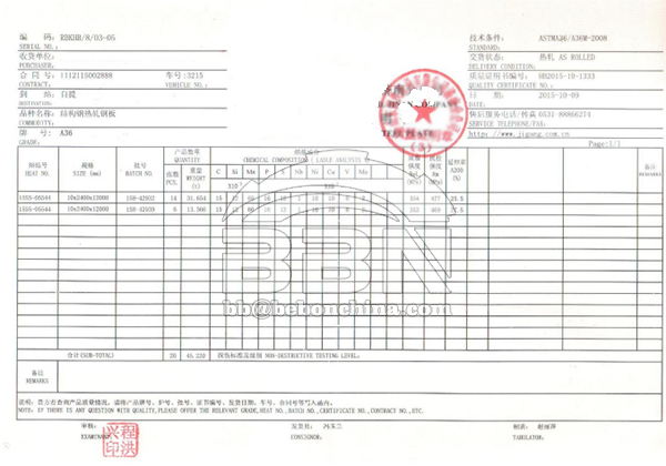 2233 Tons Carbon Steel Plates for Stadium Roof Construction Project in USA