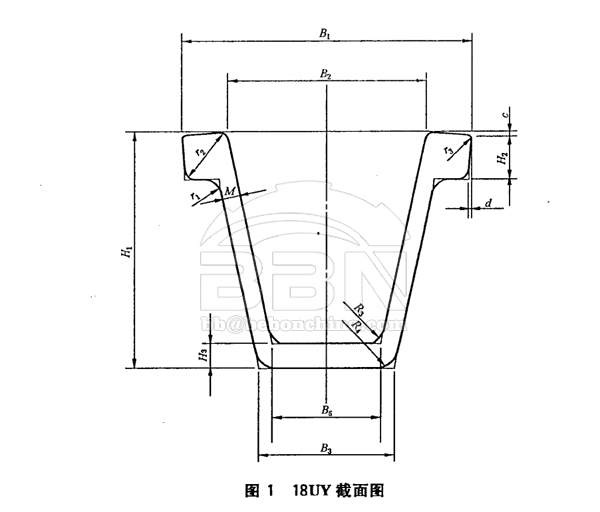 12MnK U-Beam