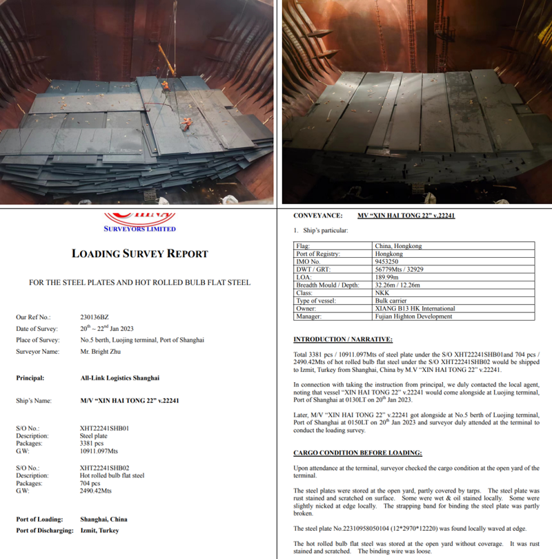 Shipbuilding Steel Plates