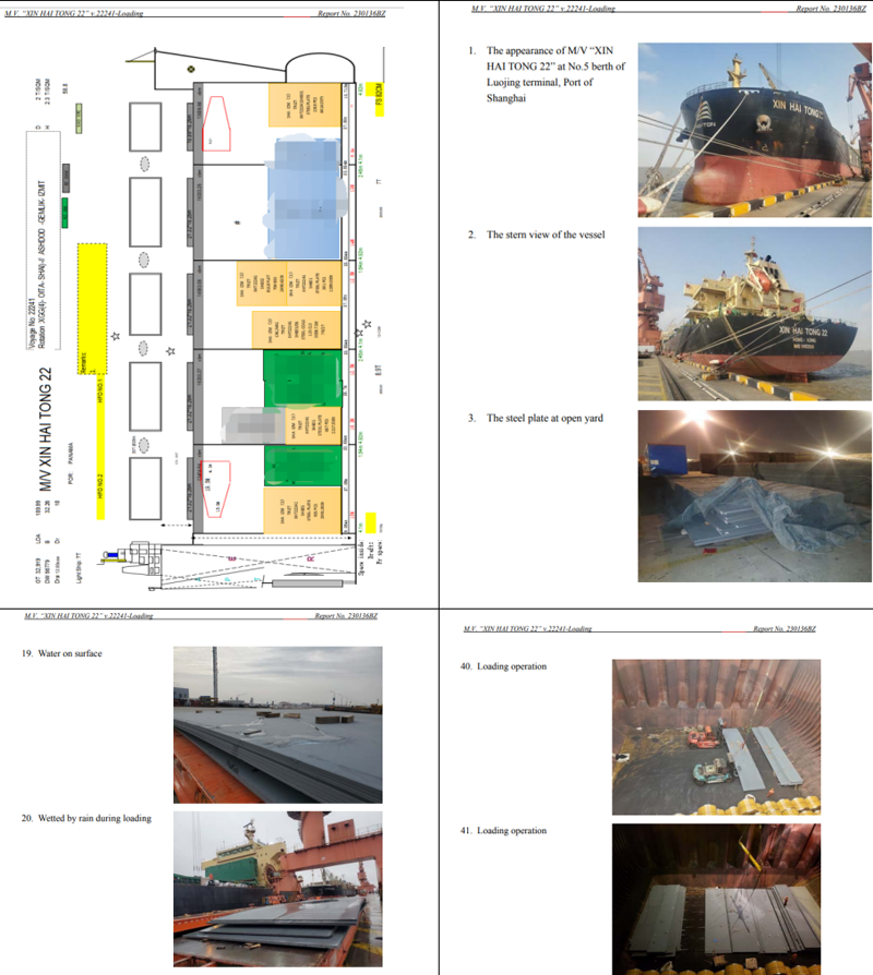 Shipbuilding Steel Plates