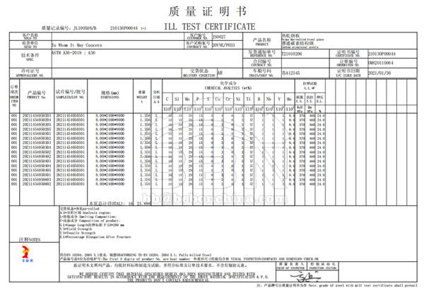 A36 steel plates