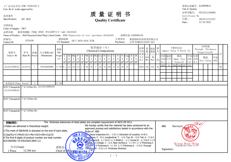 Shipbuilding Steel Plates