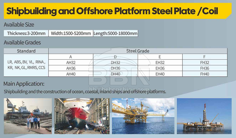 AH36 ship building steel plate