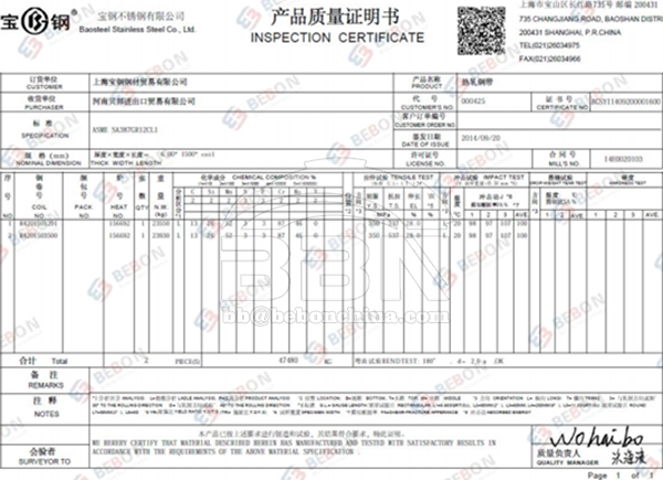 2800 tons SA387GL12CL1 Steel Plates for Egypt