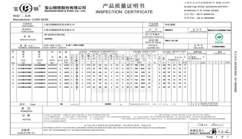 S700MC Steel plates