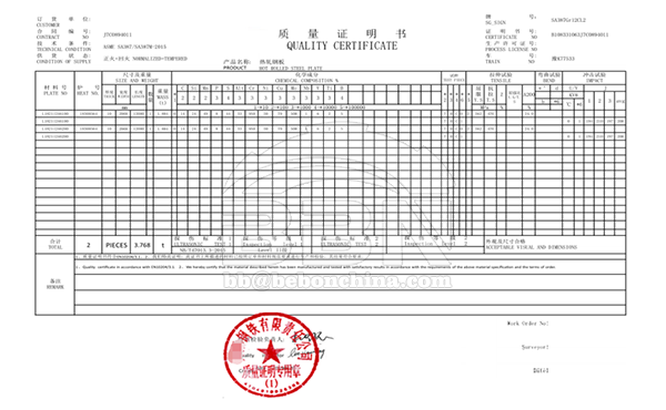 SA387Gr12Cl2 and SA387Gr11Cl2 steel plates marking check: