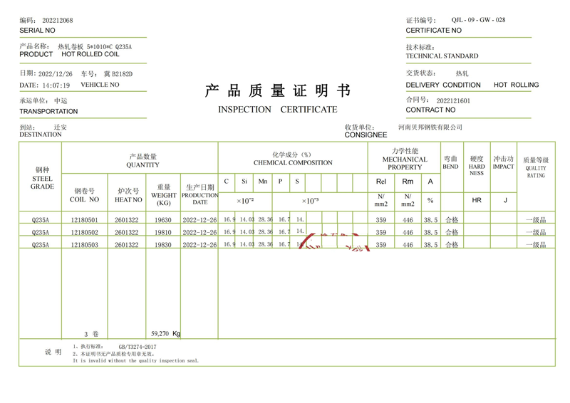 Q235A steel plate