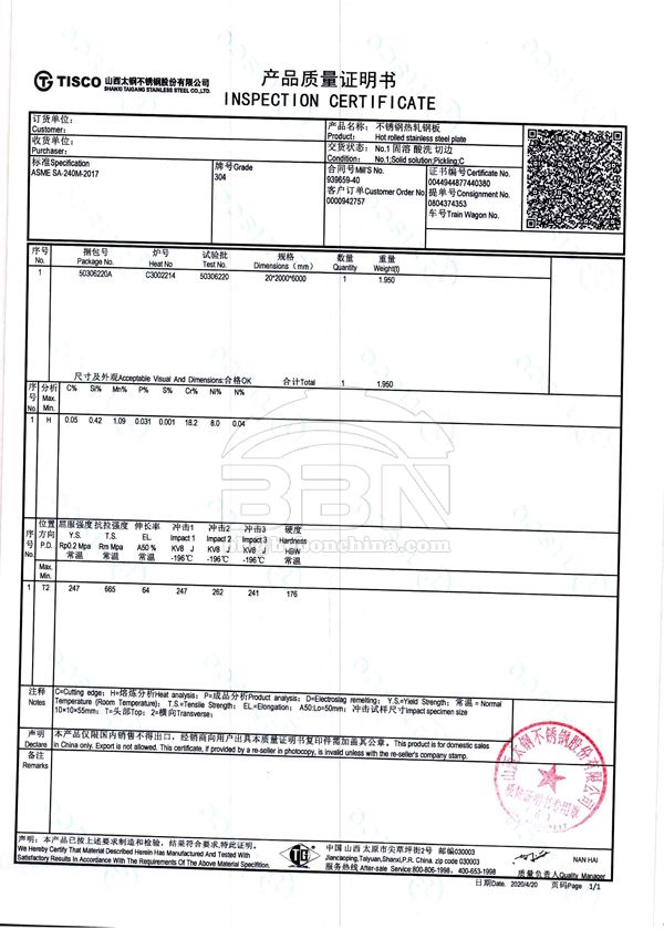 304 stainless steel sheets