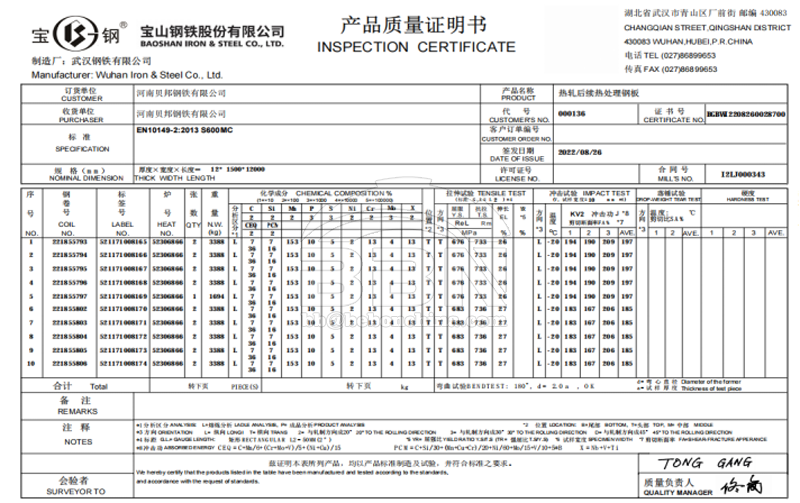 S700MC Steel plates