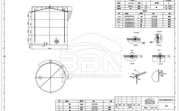 API650 Design