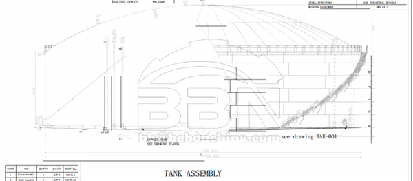 Crude oil storage doom roof tank