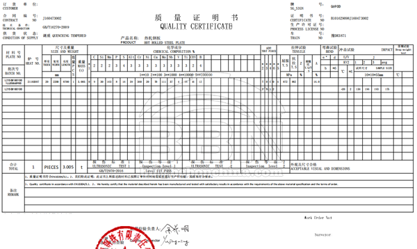 Q690D steel plate MTC