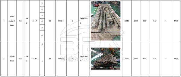 Crude oil storage doom roof tank