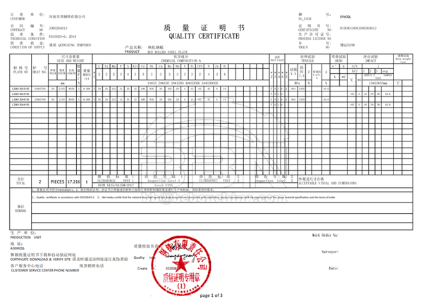 S960QL Machining Steel Parts