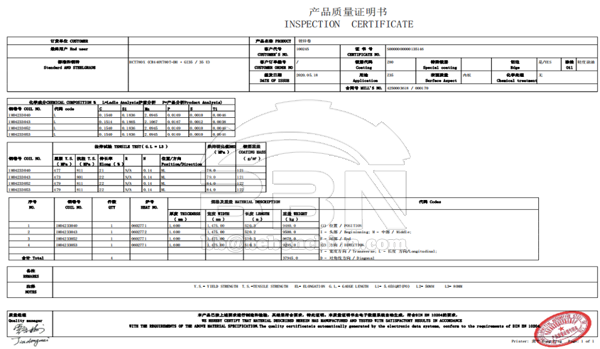 galvanized steel sheet MTC