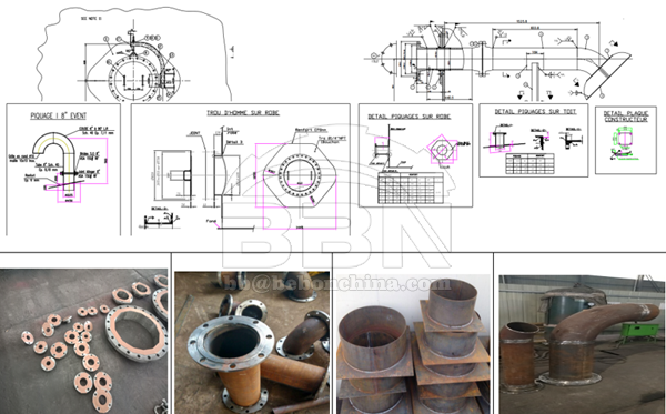 Nozzle & Manhole