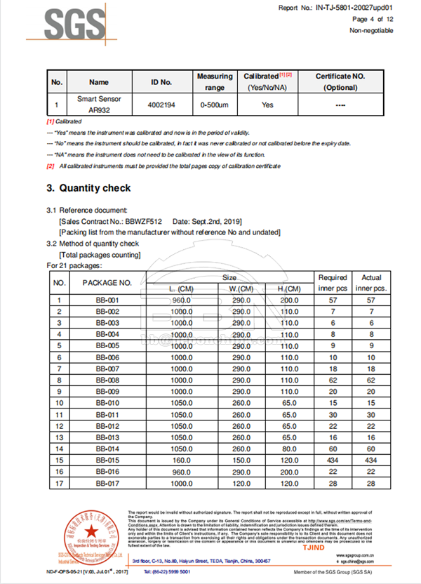 Documents of Shipment