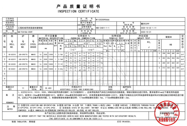 NM400 MTC