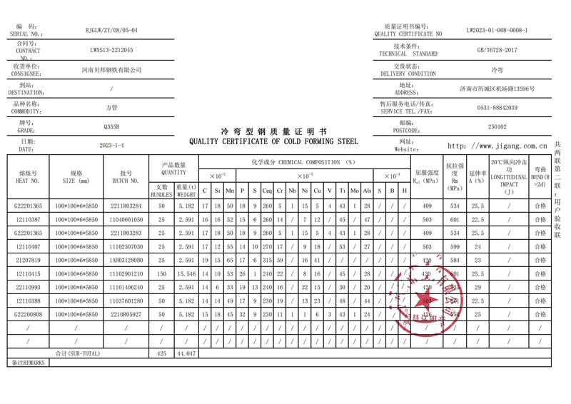 Q235A steel plate