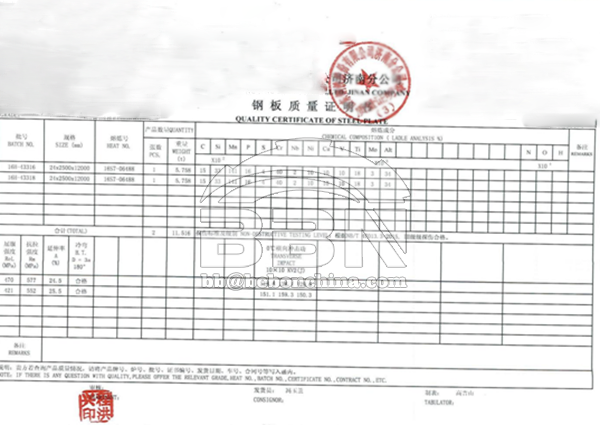 2300 TONS Q345R PRESSURE VESSEL PLATES - UKRAINE