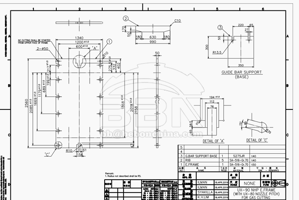 Flat steel for automobile girder