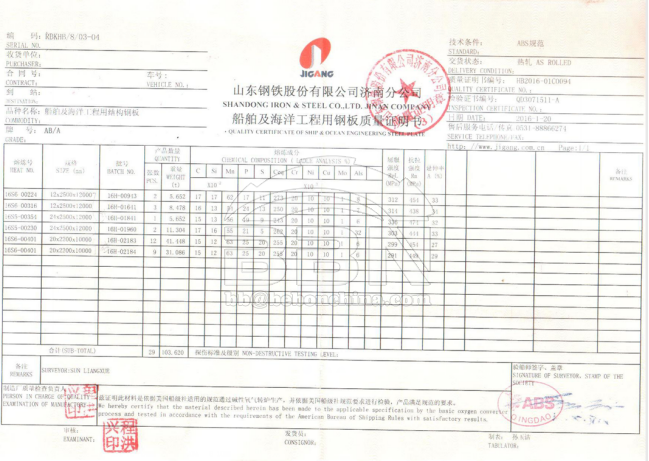 ABS-A ship building steel plate