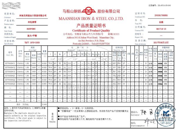 Weather Resistance Steel Plate