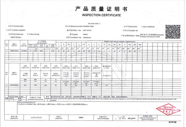 16Mo3 Steel Plates Exported to Pakistan