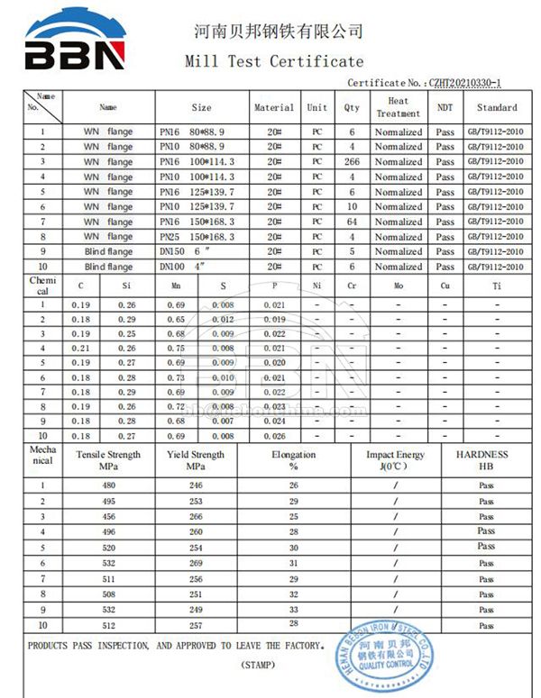 Seamless Pipe and Fittings