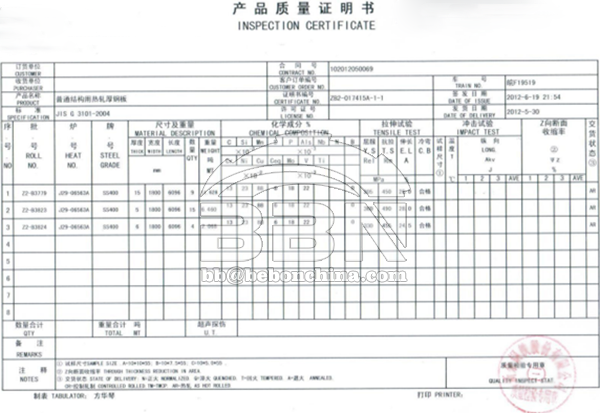 6500 tons SS400 mild steel plates export to South Africa