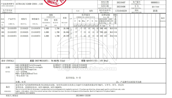 ASTM A36 Steel Plate