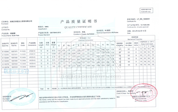 4500 tons shipbuilding material Bulb flat and angle bar from Colombo Dockyard PLC in 2012.